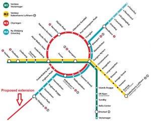 Metrokort København