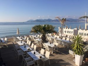 MOST VISITED COUNTRIES