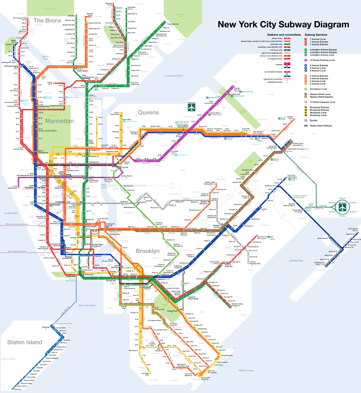 YORK CITY SUBWAY MAP update 2023
